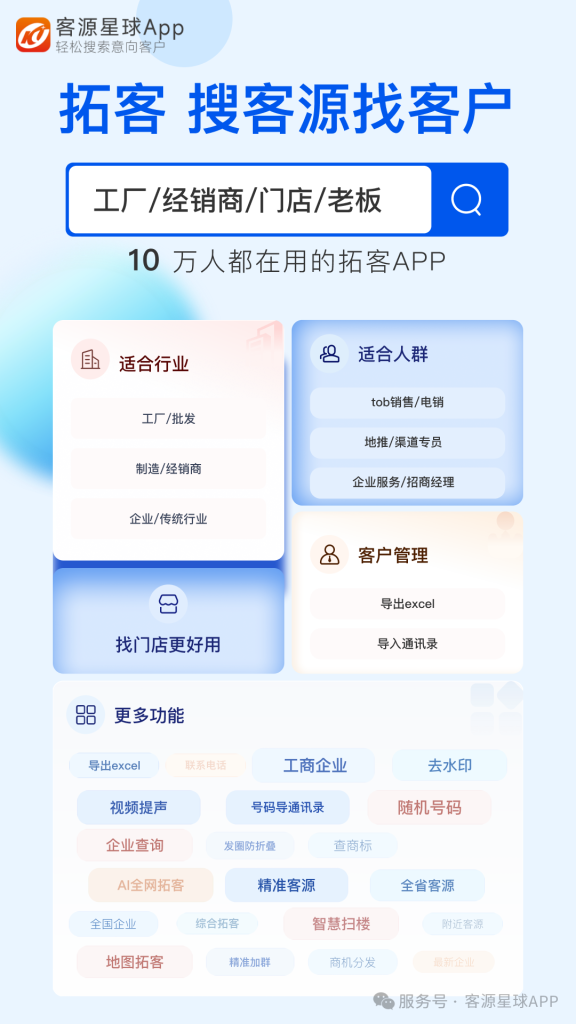 客源星球 APP 拓客功能宣传图，展示 AI 智能拓客软件核心功能，支持工厂 / 经销商 / 门店 / 老板等 B 端客户搜索，涵盖工商企业、地图拓客、智慧扫楼、AI 全网拓客、精准客源、全省客源、附近客源等拓客功能，适合 tob 销售、电销、地推、招商经理等人群使用，是 10 万人都在用的拓客 APP