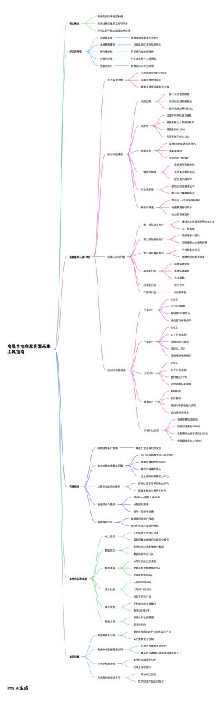 客源星球南昌本地商家客源采集工具指南思维导图,涵盖拓客痛点、工具特征、功能模块、适配人群、实操步骤与本地化优势,为南昌本地商家、销售团队提供合规高效的精准客源获取方案。